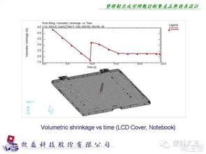 塑胶射出成型问题诊断暨产品与模具设计